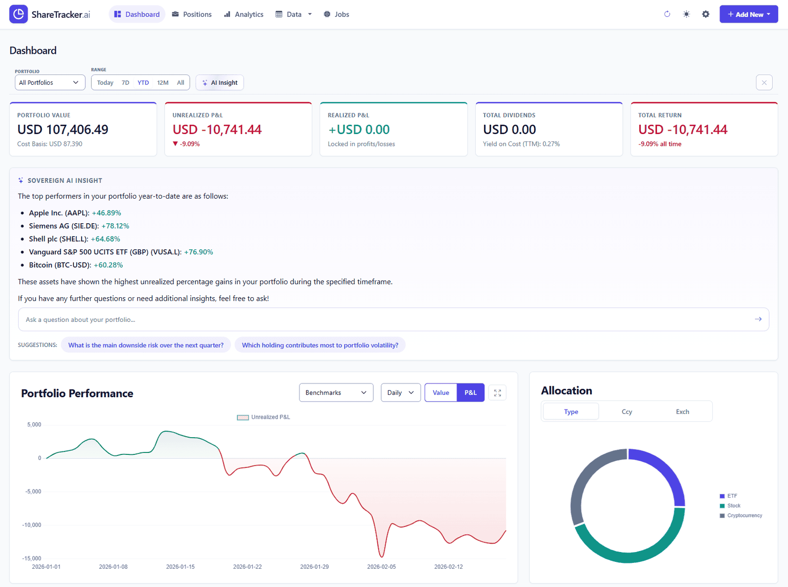 ShareTracker Dashboard Preview
